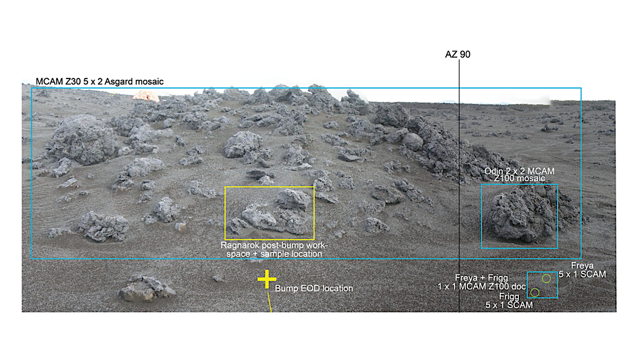 Comparing Rover and Helicopter Planetary Mission Architectures