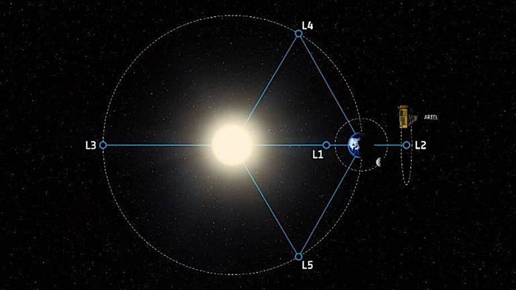 Competition To Unlock The Atmospheres Of Distant Planets Using AI