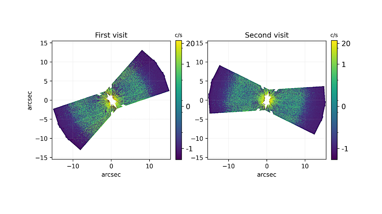 Deepest Limits On Scattered Light Emission From The Epsilon Eridani Inner Debris Disk With HST/STIS