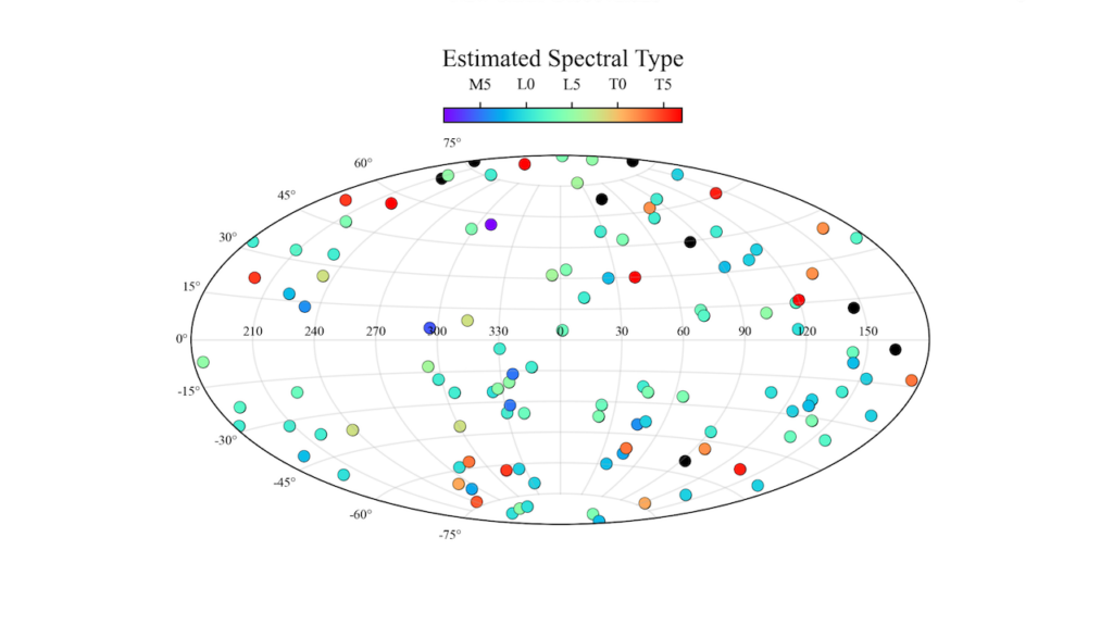 Discovery Of 118 New Ultracool Dwarf Candidates Using Machine Learning Techniques