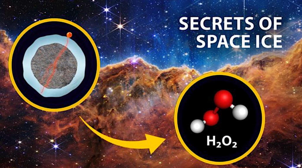 Extraterrestrial Chemistry With Earthbound Possibilities