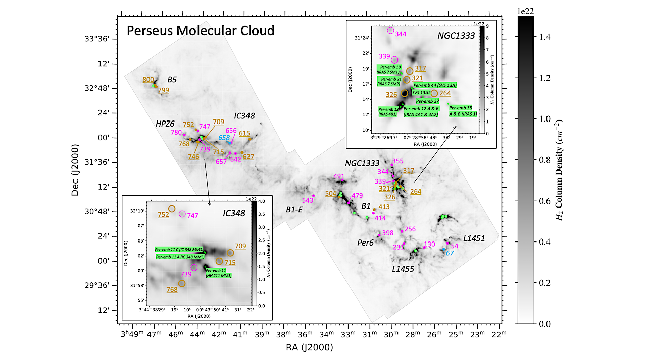 Survey of Complex Organic Molecules in Starless and Prestellar Cores in the Perseus Molecular Cloud