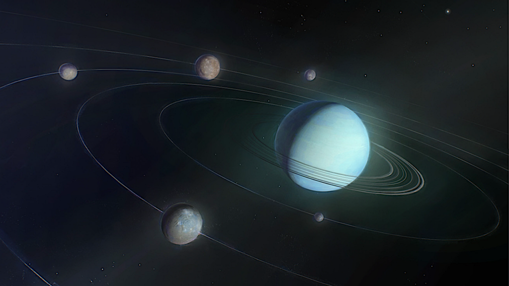 The Astrobiological Potential of the Uranian Moon System