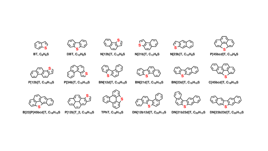 Where Have All the Sulfur Atoms Gone? Polycyclic Aromatic Hydrocarbon as a Possible Sink for the Missing Sulfur in the Interstellar Medium. I. The C–S Band Strengths