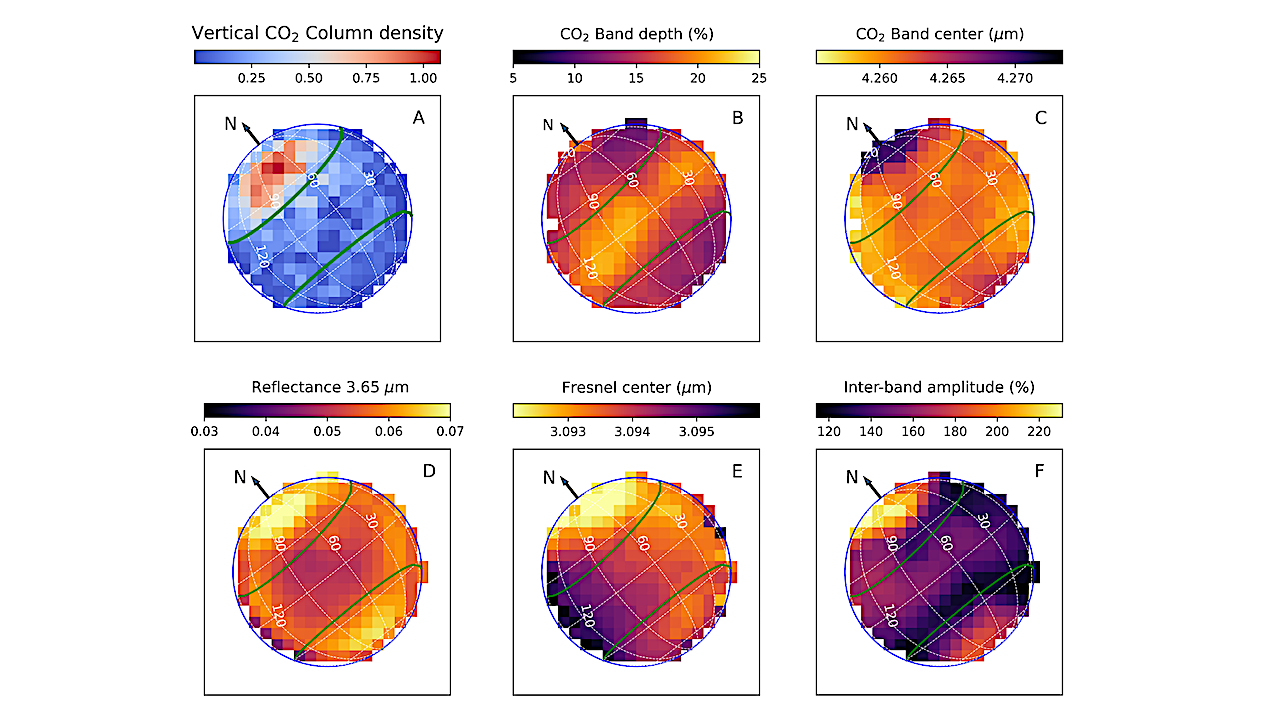 A Patchy CO2 Exosphere On Ganymede Revealed By The James Webb Space Telescope