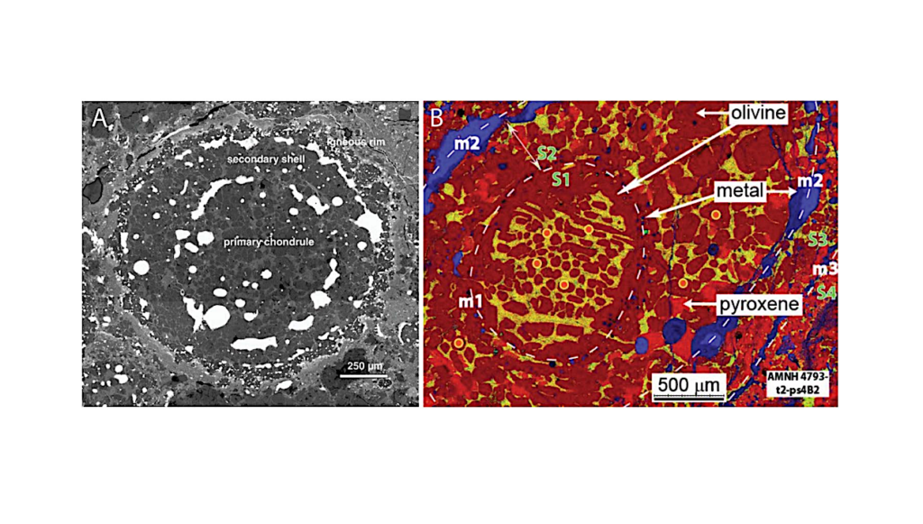 Is There A Genetic Relationship Between Chondrules And Matrix?