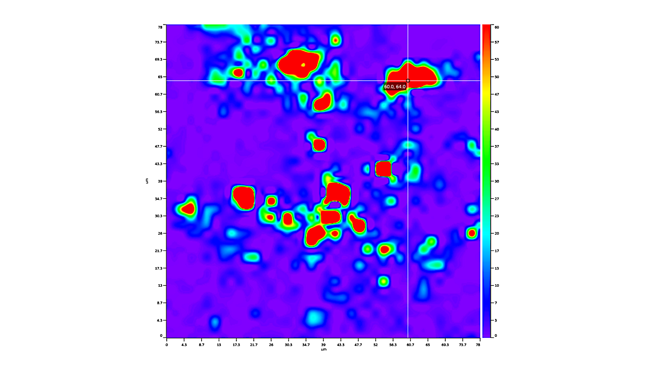 Photothermal Spectroscopy for Planetary Sciences: Mid-IR Absorption Made Easy