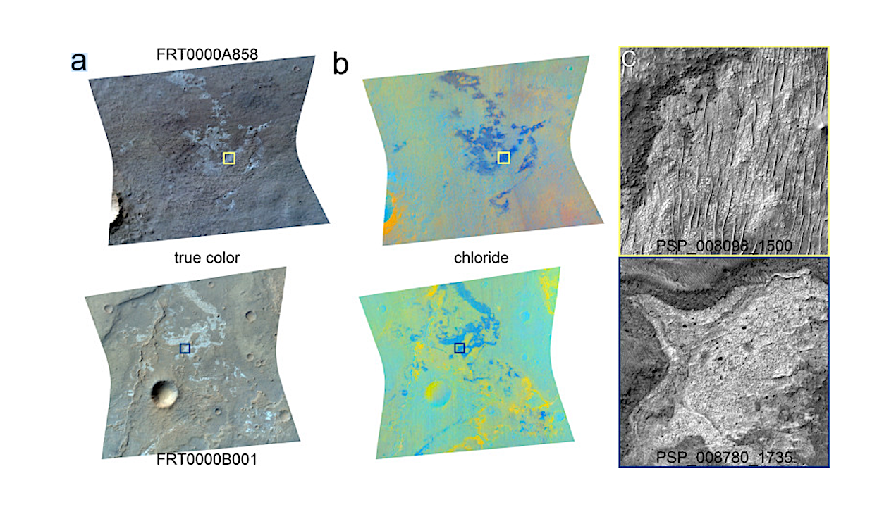 Spectral Evidence For Irradiated Halite On Mars