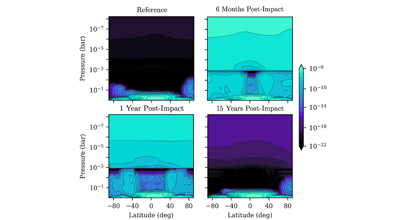 The Impact of Icy Cometary ‘Impacts’ on Exoplanetary Atmospheres I: Tidally-Locked Terrestrial Exoplanets