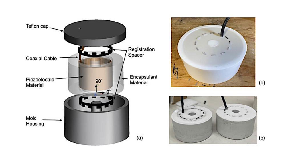 Through-Ice Acoustic Communication For Ocean Worlds Exploration