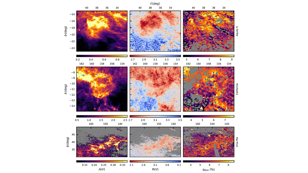 Dust Extinction-curve Variation In The Translucent Interstellar Medium Is Driven By PAH Growth