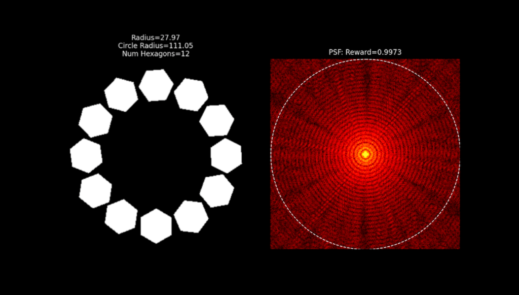 Generative AI for Overall Mission Effectiveness at the Habitable Worlds Observatory