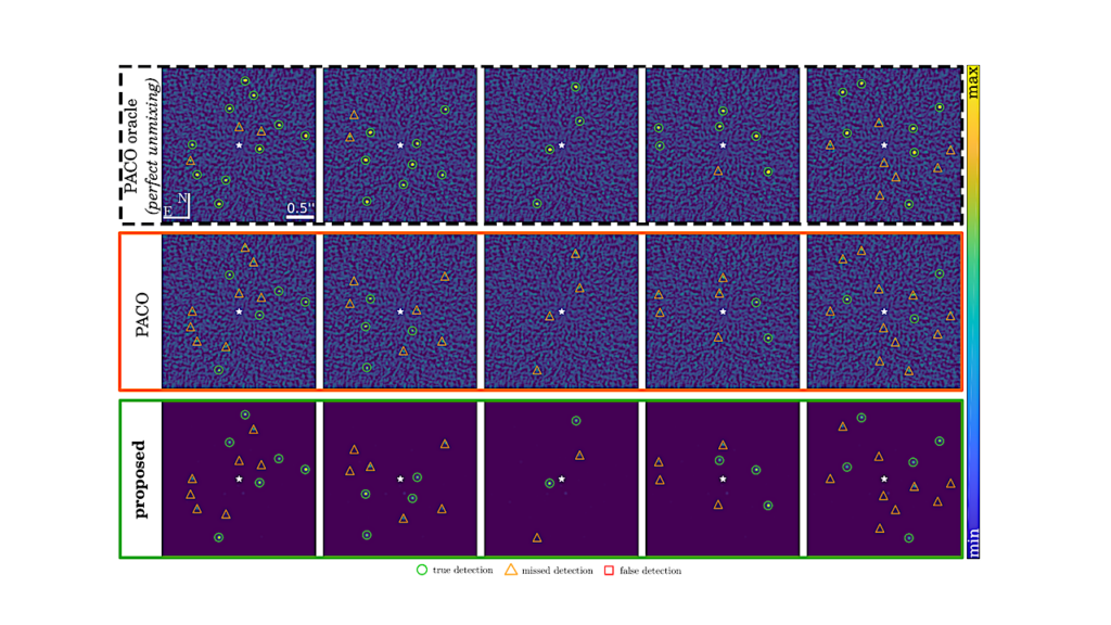 MODEL&CO: Exoplanet Detection In Angular Differential Imaging By Learning Across Multiple Observations