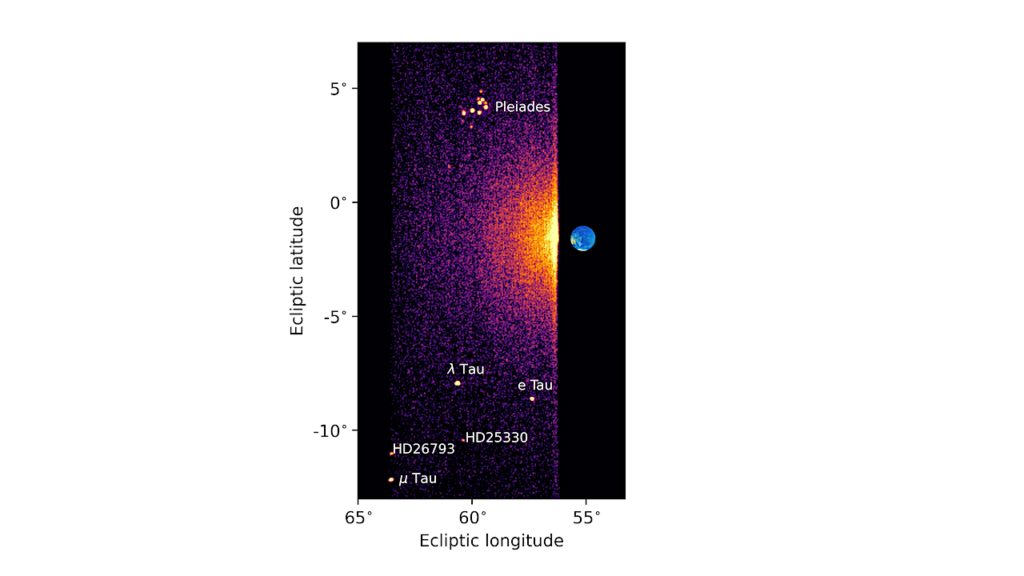 Astrobiology Fleet Update: ESA Juice Tests SwRI Ultraviolet Spectrograph