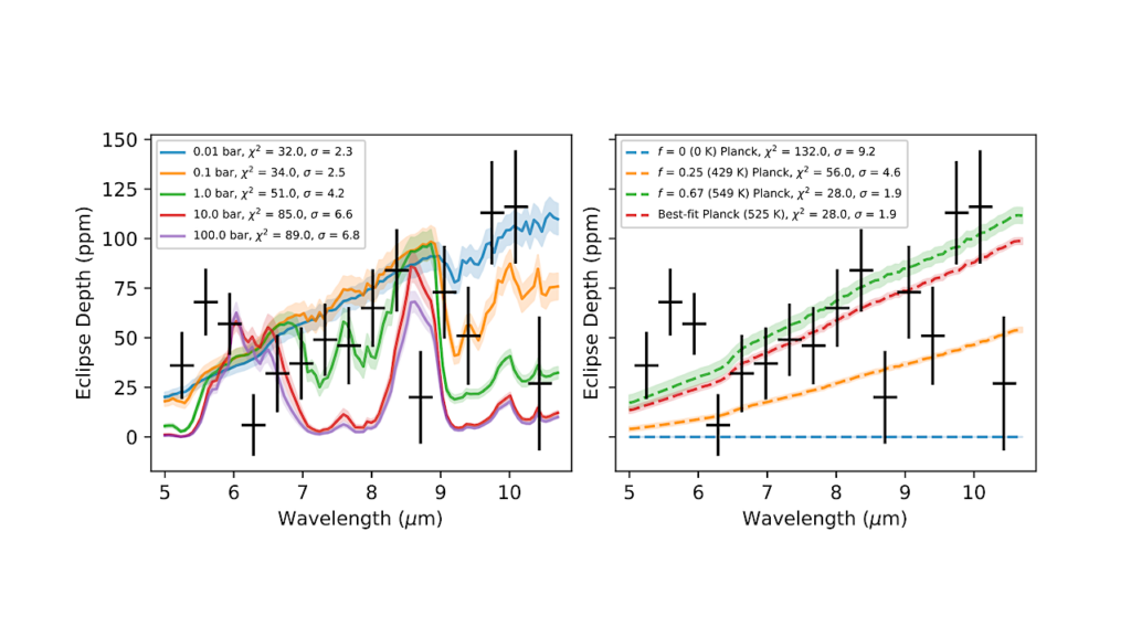 The Thermal Emission Spectrum of the Nearby Rocky Exoplanet LTT 1445A b from JWST MIRI/LRS