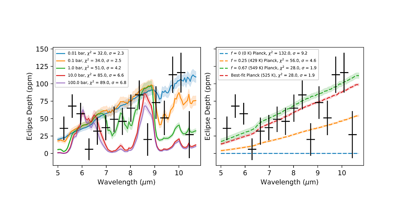 The Thermal Emission Spectrum of the Nearby Rocky Exoplanet LTT 1445A b from JWST MIRI/LRS