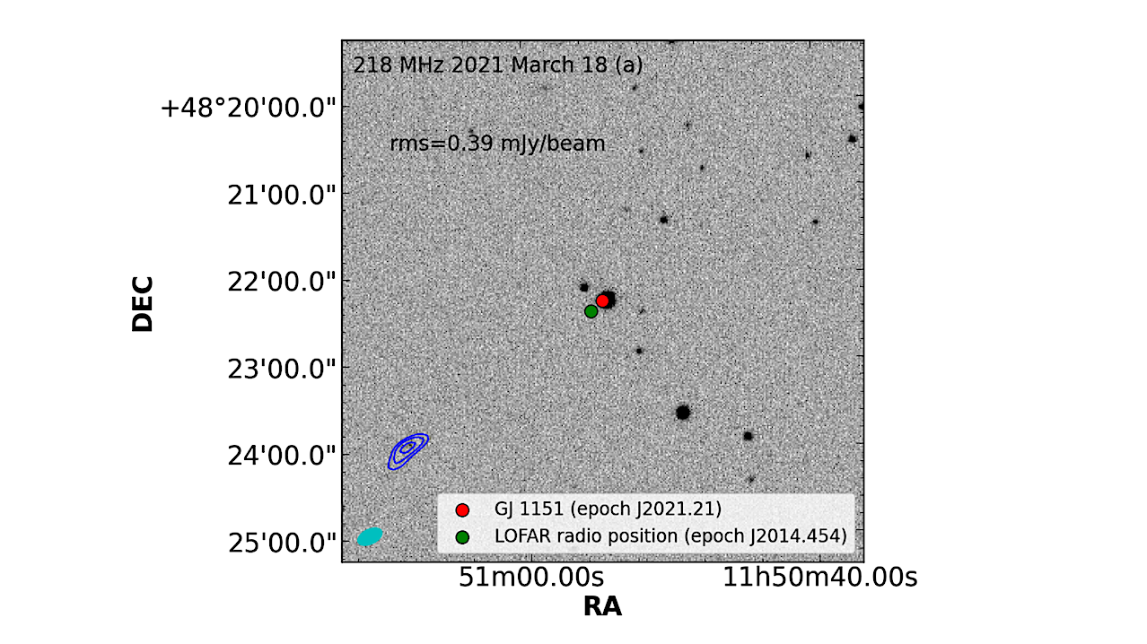 uGMRT Survey of EXoplanets Around M-dwarfs (GS-EXAM): Radio observations of GJ 1151