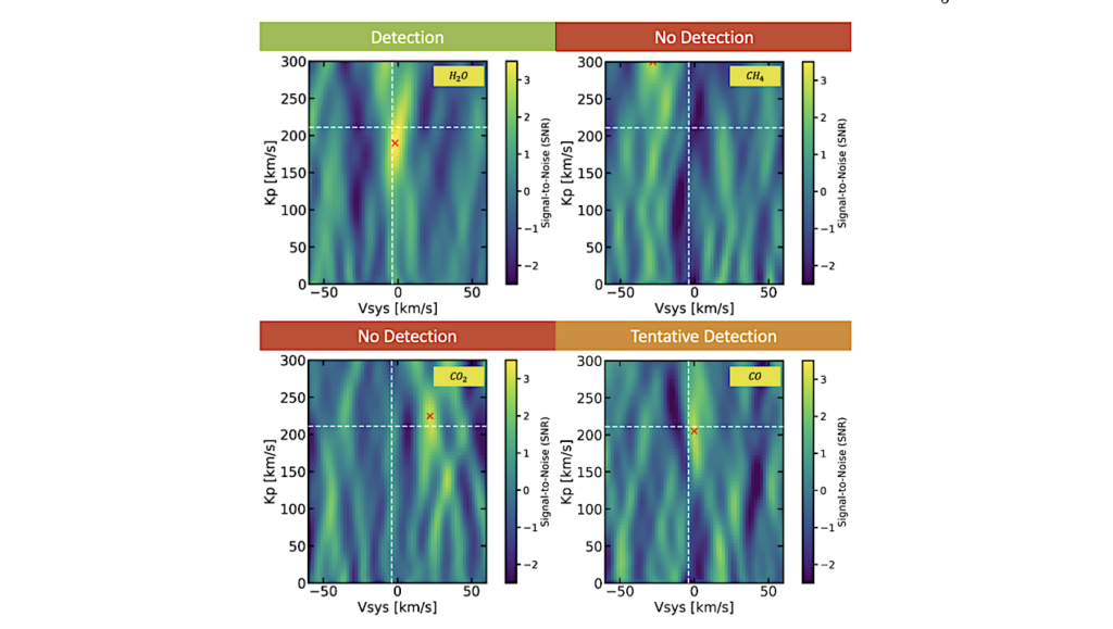 A Measurement of the Water Abundance in the Atmosphere of the Hot Jupiter WASP-43b with High-resolution Cross-correlation Spectroscopy