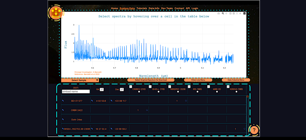 Database Design for SpExoDisks: A Database & Web Portal for Spectra of Exoplanet-Forming Disks