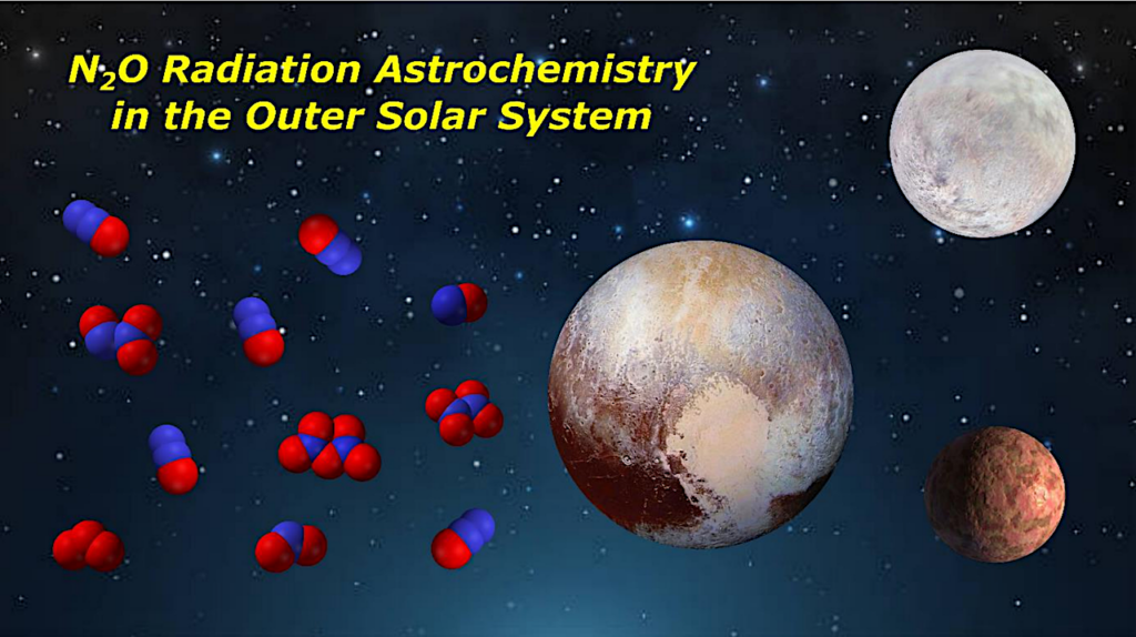 Electron Irradiation of Crystalline Nitrous Oxide Ice at Low Temperatures: Applications to Outer Solar System Planetary Science