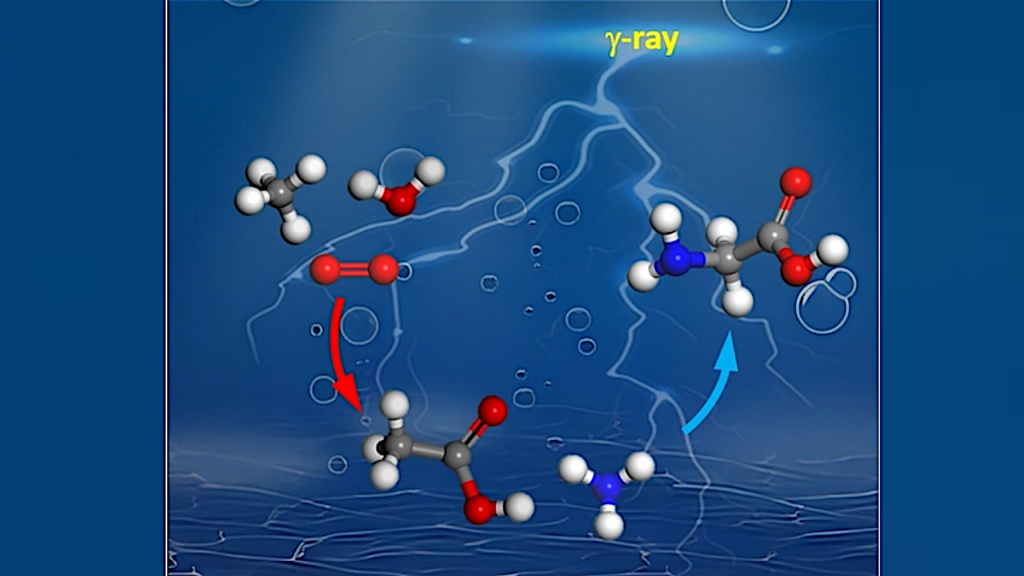 Interstellar Methane As Progenitor Of Amino Acids?