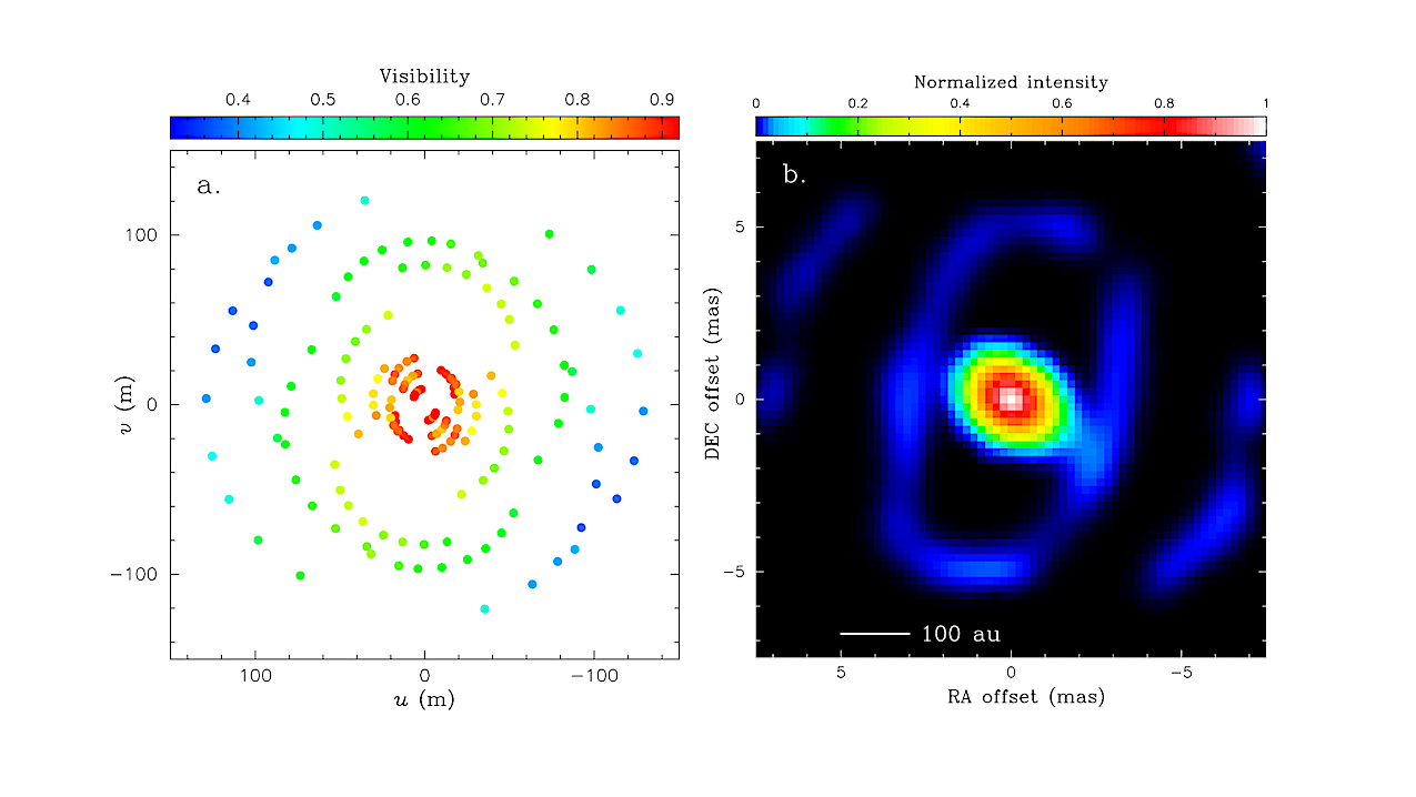 Stellar Cartography: The First Close-up Picture Of A Star Outside Our Galaxy