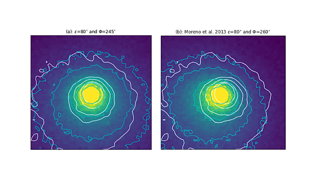 The Volatile Composition and Activity Evolution of Main-Belt Comet 358P/PANSTARRS