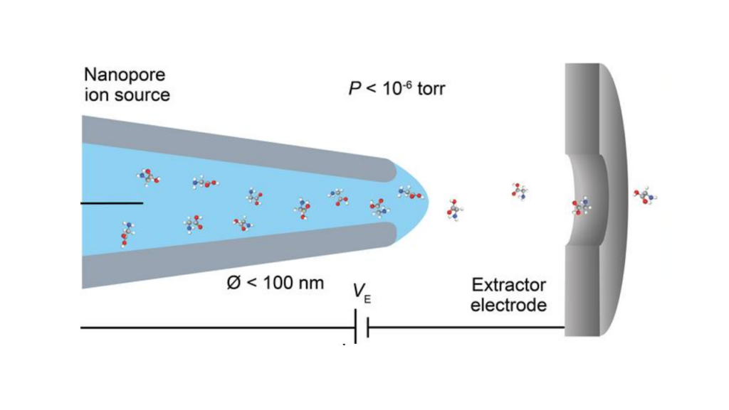 Tricorder Tech: New Mass Spectrometry Technology Could Transform Tiny Sample Analysis