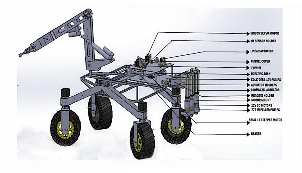 Biomolecular Analysis of Soil Samples and Rock Imagery for Tracing Evidence of Life Using a Mobile Robot