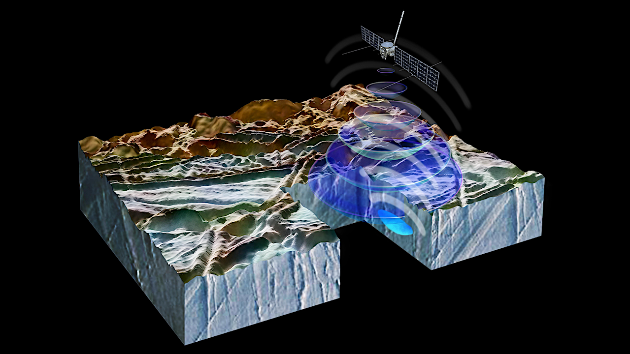 How REASON Will Penetrate Europa’s Surface