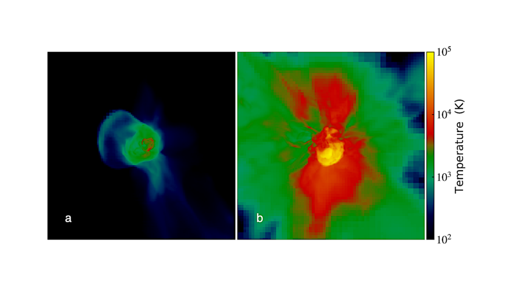 Abundant Water From Early Supernovae At Cosmic Dawn