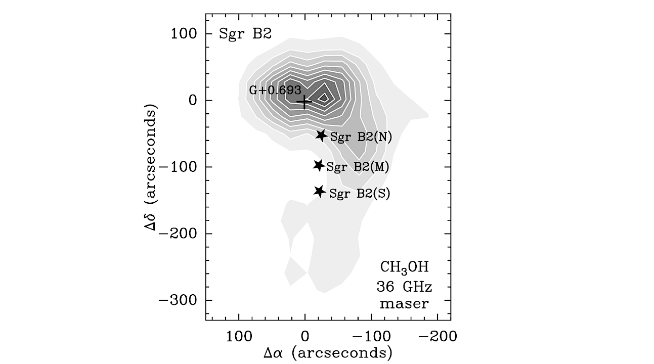 Chemistry In The Galactic Center