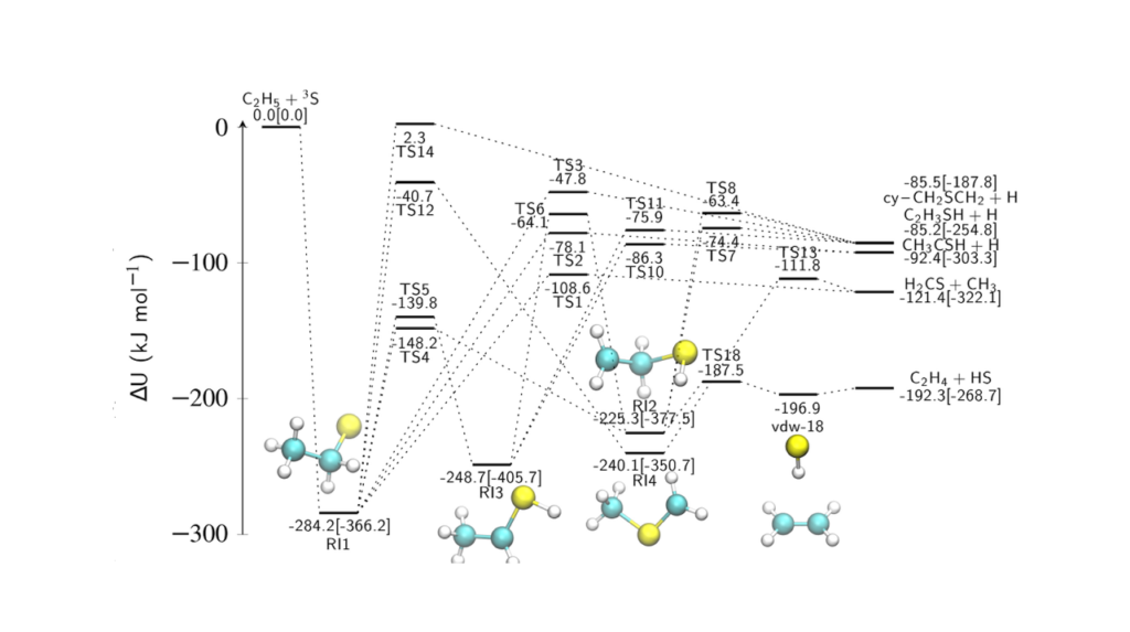 Detection of Thioacetaldehyde (CH3CHS) in TMC-1: Sulfur-oxygen Differentiation Along The Hydrogenation Sequence