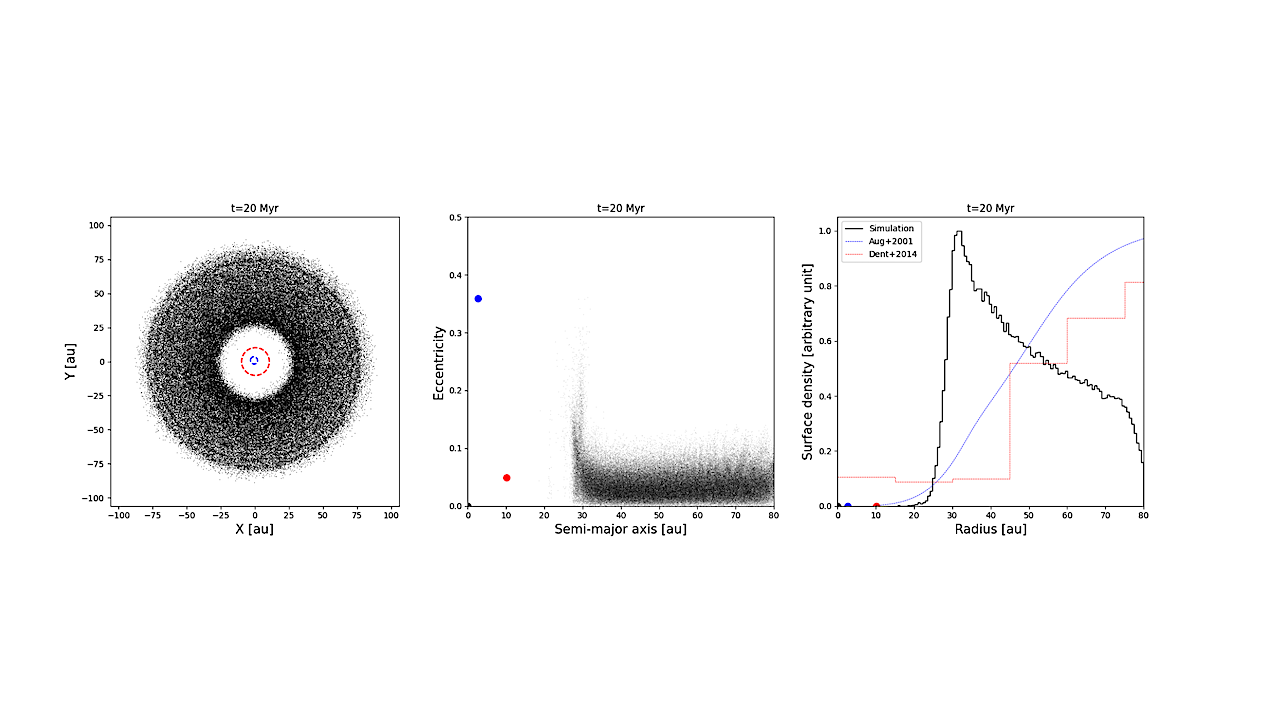 Dynamics of the Beta Pictoris Planetary System and Possibility of an Additional Planet