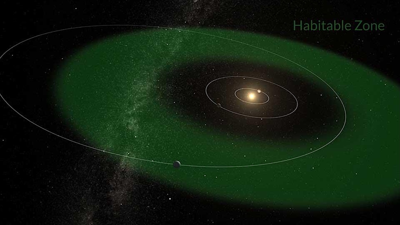 Existence Of Exoplanet HD 20794 d In A Habitable Zone Confirmed