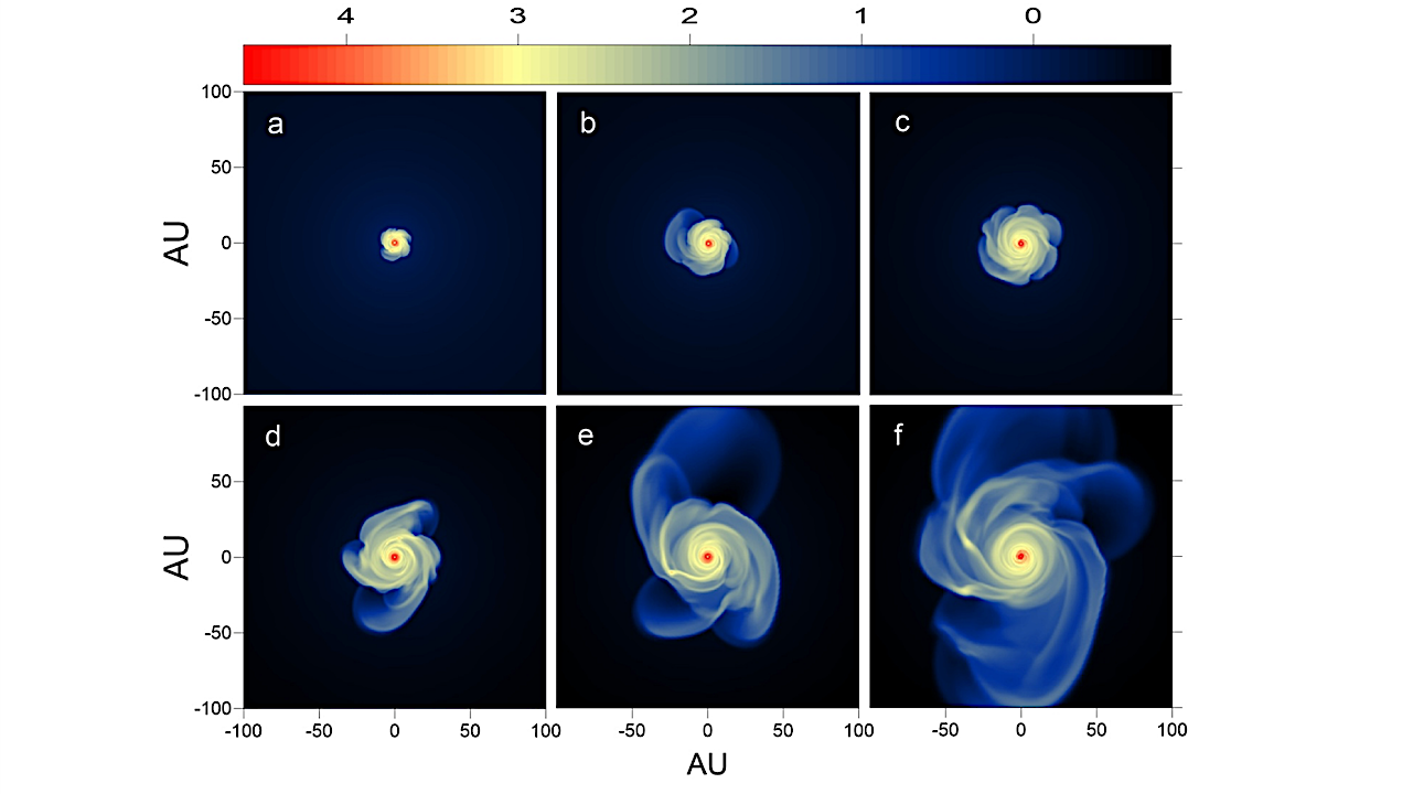 Habitable Worlds Formed at Cosmic Dawn