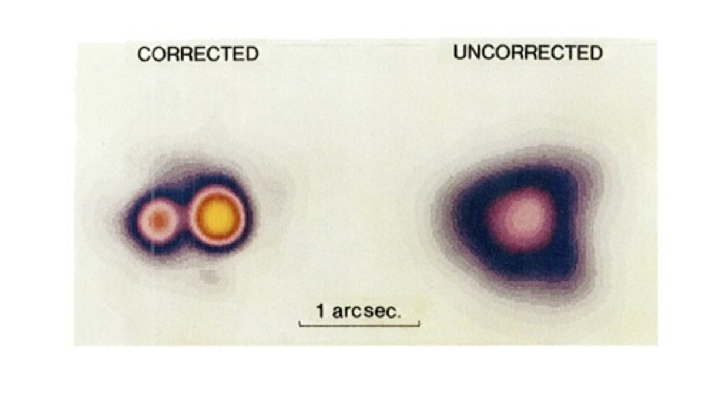 High-Contrast Imaging: Hide and Seek with Exoplanets