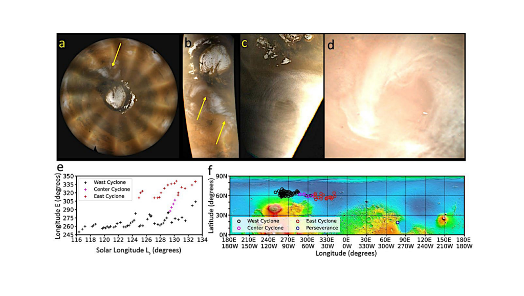 Martian Atmospheric Disturbances From Orbital Images And Surface Pressure At Jezero Crater, Mars, During Martian Year 36