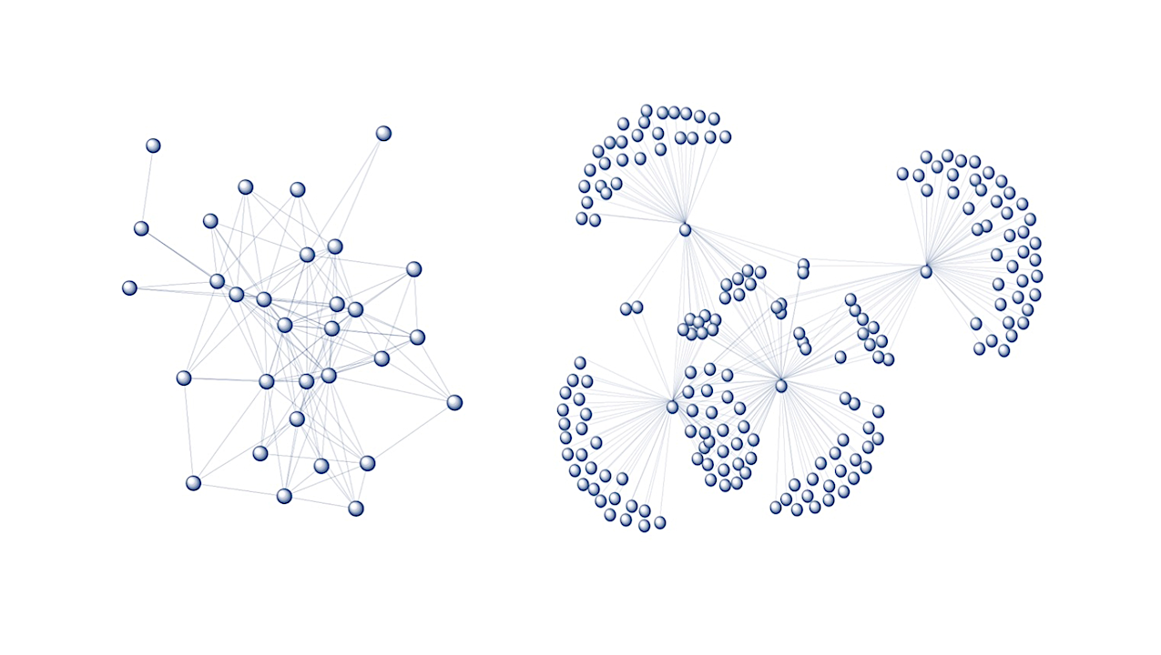 Network and Kinetics-based Biosignatures: Implications for the Putative Habitable World Observatory Design