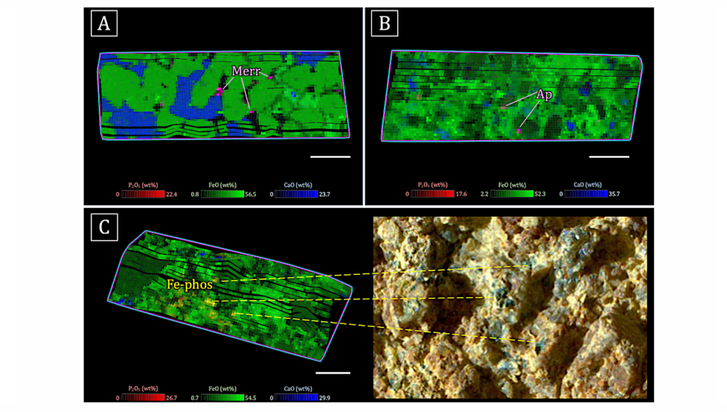 Phosphates on Mars and Their Importance as Igneous, Aqueous, and Astrobiological Indicators