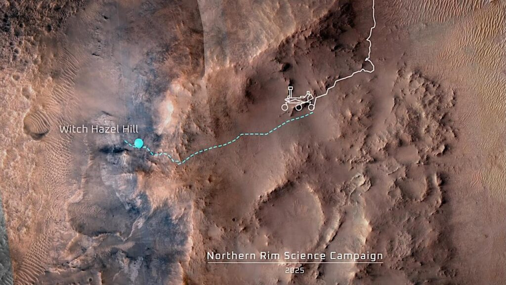 Proposed Route: Mars Rover Perseverance Northern Rim Science Campaign