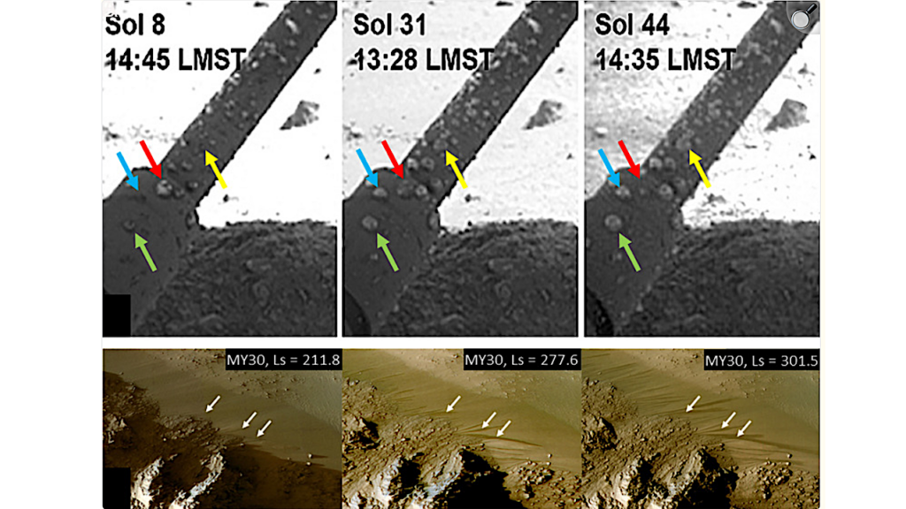 The Elusive Nature Of Martian Liquid Brines