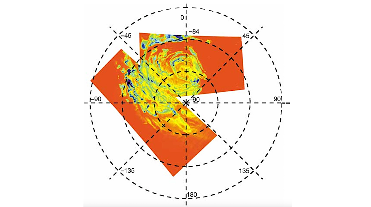 The Present Epoch May Not Be Representative In Determining The History Of Water On Mars