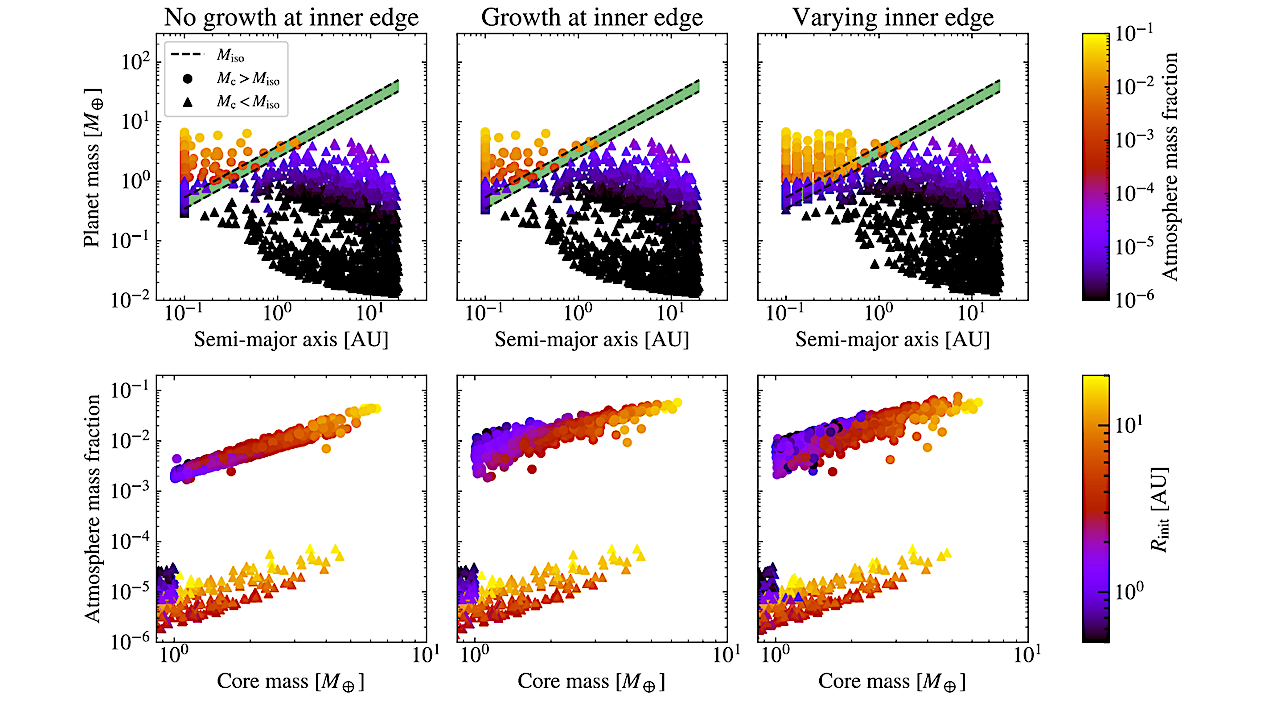 A Primordial Radius Valley As A Consequence Of Planet Formation