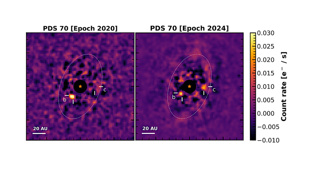 Evidence for Variable Accretion Onto PDS 70 c and Implications for Protoplanet Detections