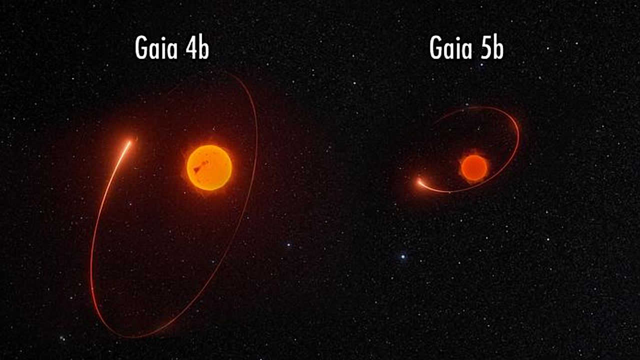 High-precision NEID Spectrograph Helps Confirm First Gaia Astrometric Planet Discovery