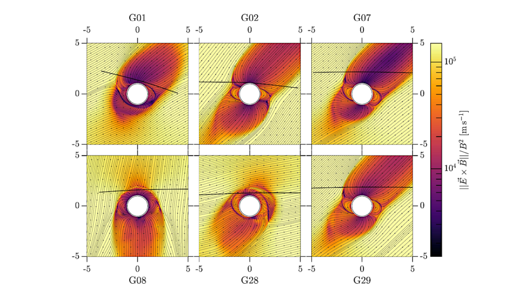 Ionosphere of Ganymede: Galileo Observations Versus Test Particle Simulation