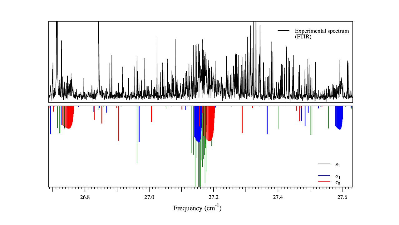 Laboratory Rotational Spectroscopy Leads to the First Interstellar Detection of Singly Deuterated Methyl Mercaptan (CH2DSH)