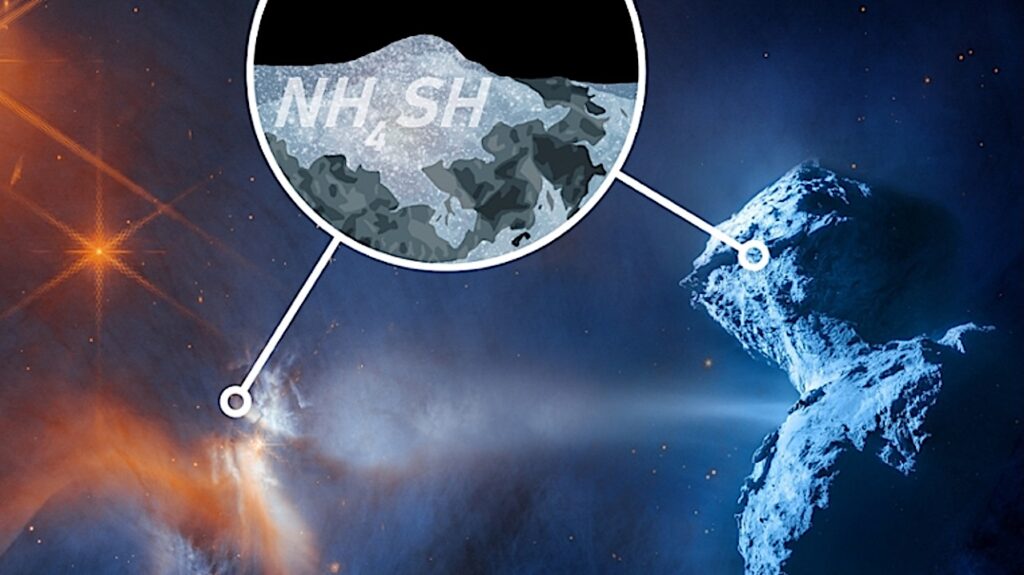 Lost Sulfur In The Universe Found In Salt On Dust And Pebbles