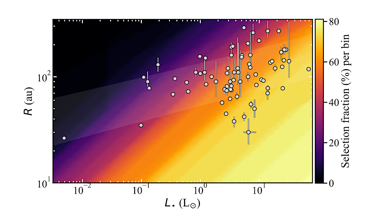 REsolved ALMA and SMA Observations of Nearby Stars (REASONS): A Population of 74 Resolved Planetesimal Belts at Millimetre Wavelengths